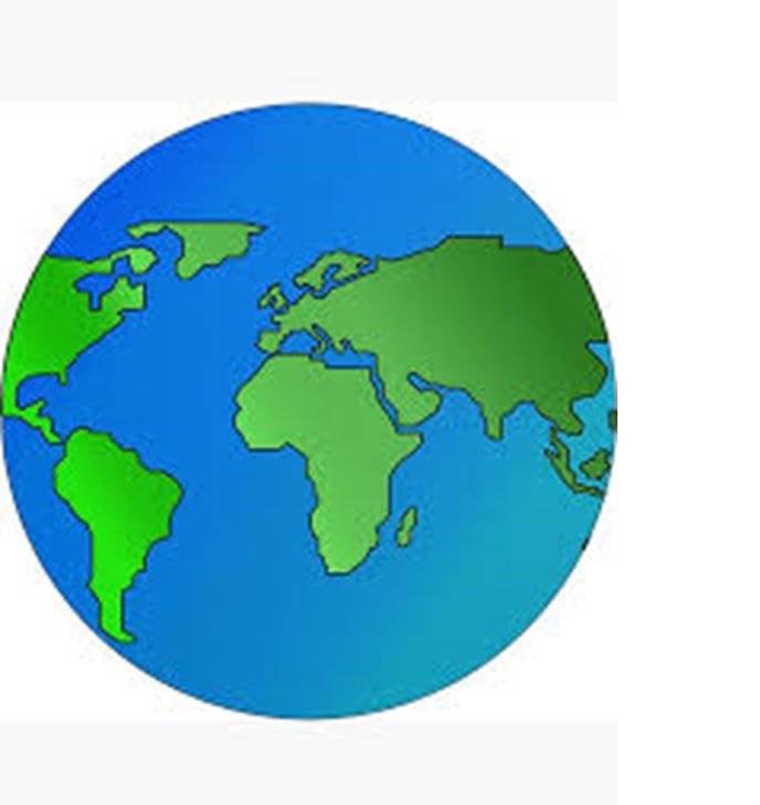 The Global Mess